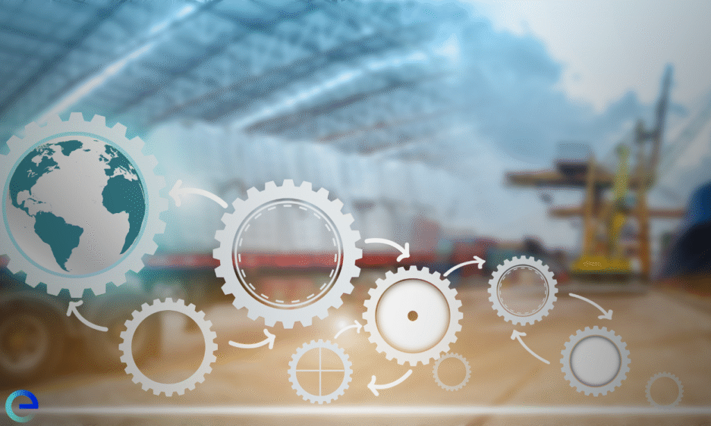 sustainable supply chain