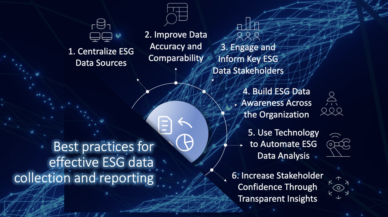 ESG Data Management and 4 Tools for Effective Reporting